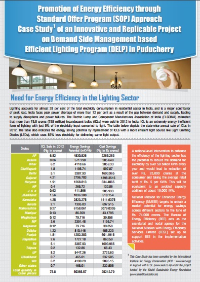 DELP-SOP: A Case for Puducherry