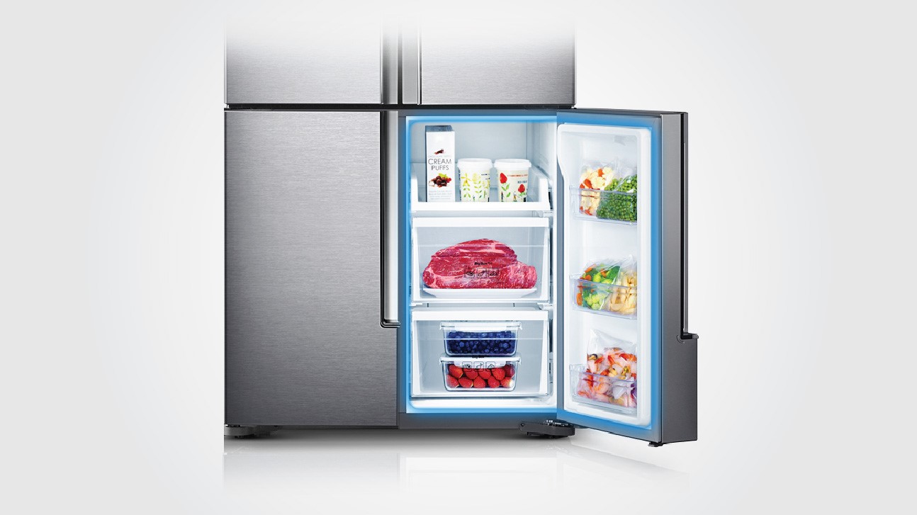 Safety Issues and Standards for HC 209 in RAC