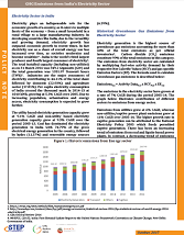 GHG Emissions from India’s Electricity Sector