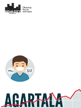 Air Pollution Knowledge Assessment – Agartala