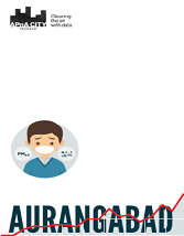 Air Pollution Knowledge Assessment – Aurangabad