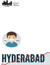 Air Pollution Knowledge Assessment – Hyderabad