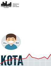 Air Pollution Knowledge Assessment – Kota