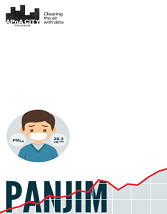 Air Pollution Knowledge Assessment – Panjim