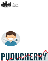 Air Pollution Knowledge Assessment – Puducherry