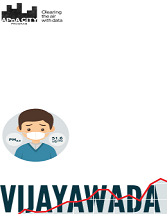 Air Pollution Knowledge Assessment – Vijaywada